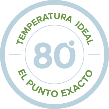 80° · Temperatura ideal · El punto exacto
